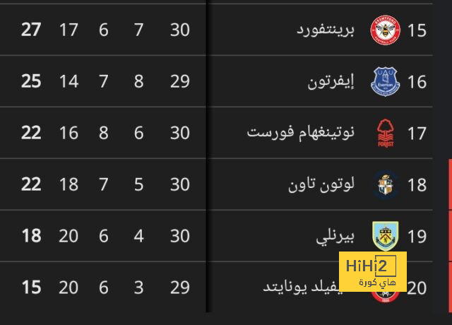 بث مباشر لمباريات الدوري الإنجليزي