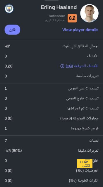 man city vs man united