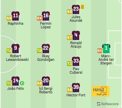 atlético madrid vs sevilla