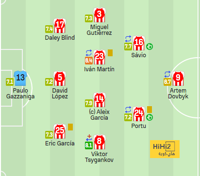 dortmund vs hoffenheim