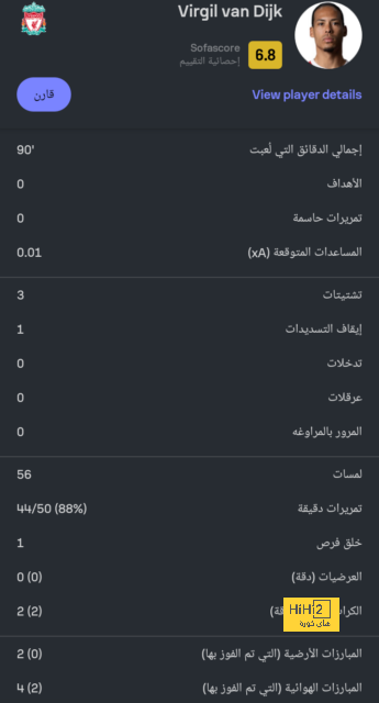 مواعيد مباريات دوري أبطال أوروبا