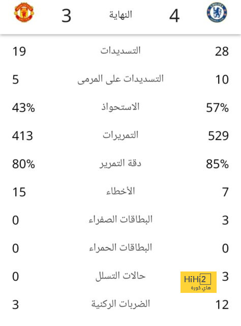 sivasspor vs galatasaray