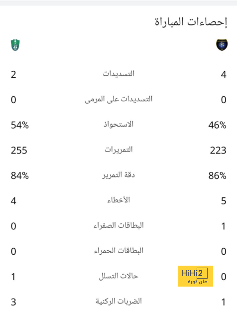 أقوى مباراة في الأسبوع