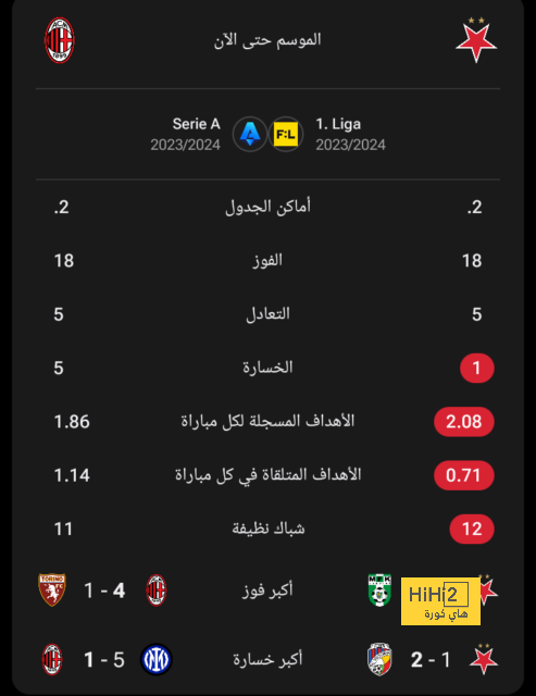 leicester city vs brighton