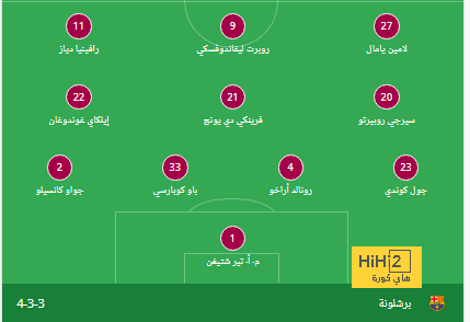 مباريات ربع نهائي دوري أبطال أفريقيا