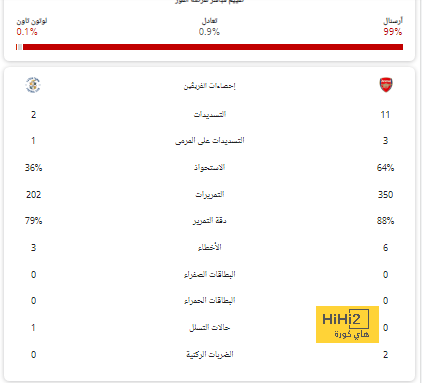 خيتافي ضد إسبانيول