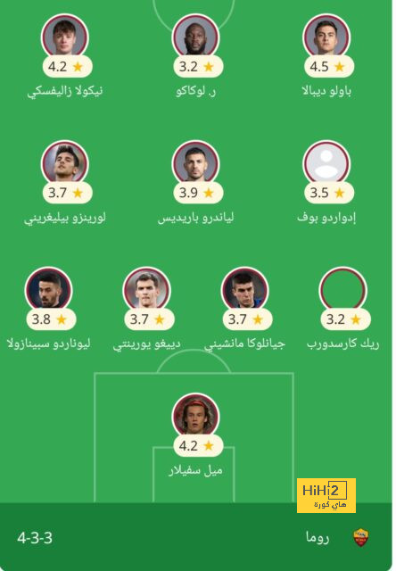 قائمة المنتخبات الفائزة بكأس العالم