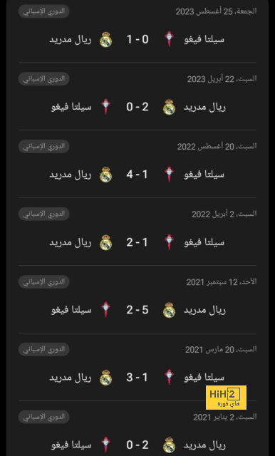 موعد انطلاق دوري أبطال آسيا