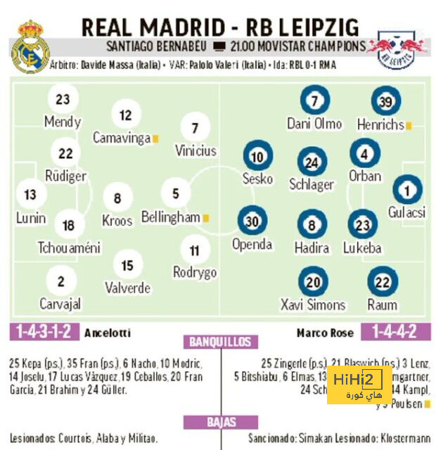 como vs roma