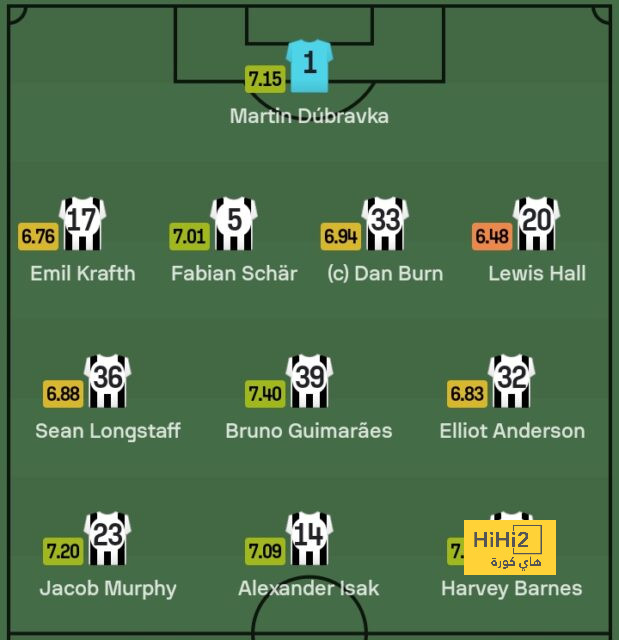 england women vs south africa women