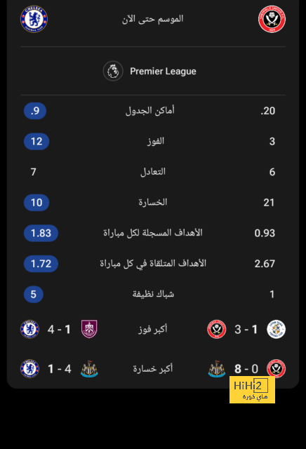 southampton vs tottenham