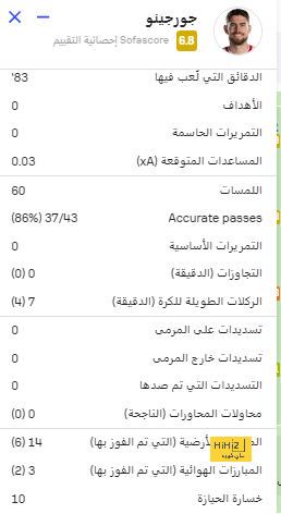 أقوى المباريات القادمة