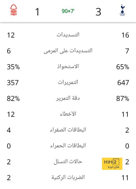 مباريات دور المجموعات