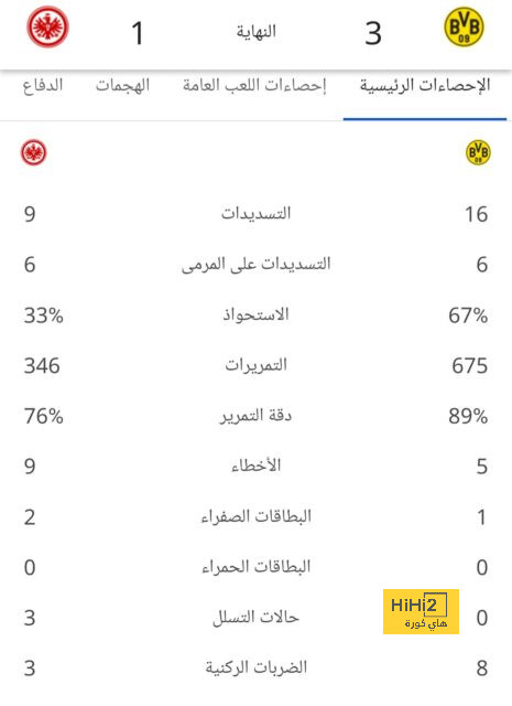 atlético madrid vs getafe