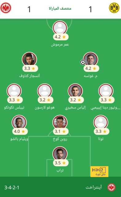 west ham vs wolves