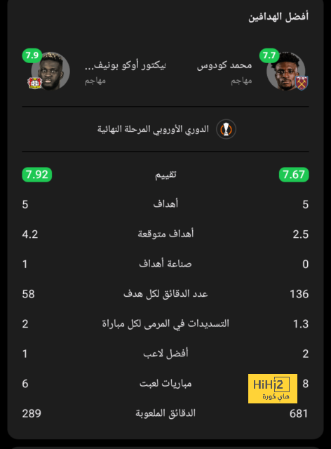 موعد مباريات الدوري السعودي