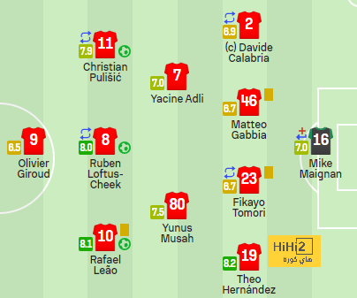 st-étienne vs marseille