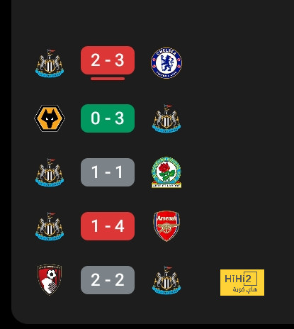 premier league table