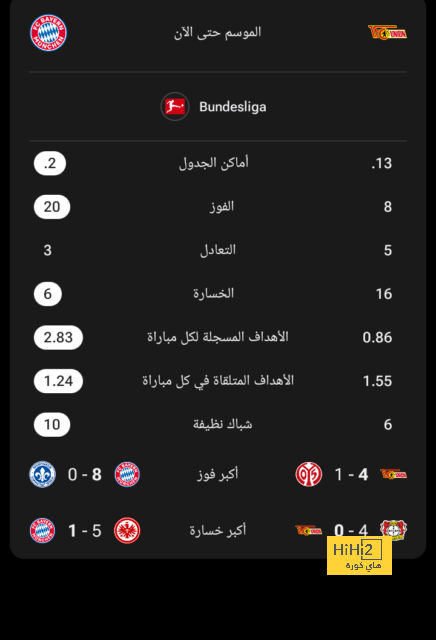 مواعيد مباريات دوري أبطال أوروبا