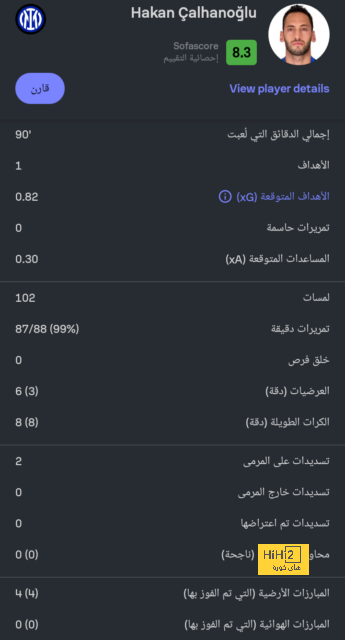 مواعيد مباريات كأس العالم القادمة