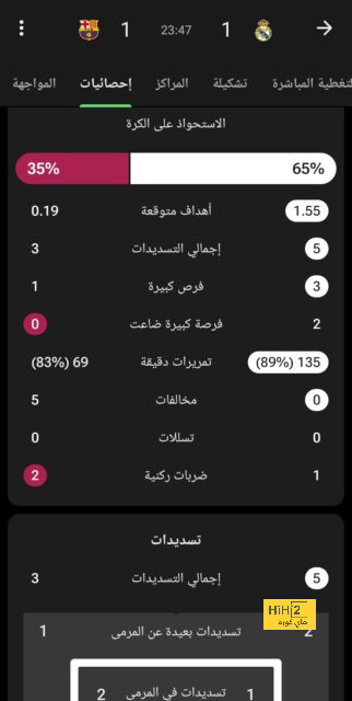 تحليل مباريات نصف نهائي دوري أبطال أوروبا