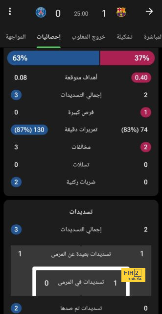 zamalek vs al masry