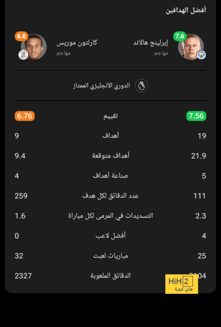 نتائج مباريات دوري الدرجة الأولى