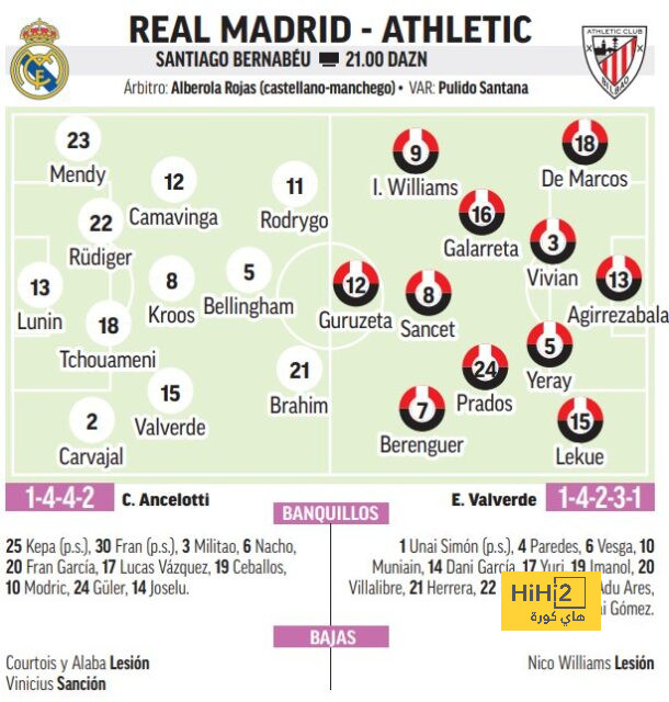 southampton vs tottenham