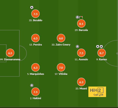 atlético madrid vs sevilla