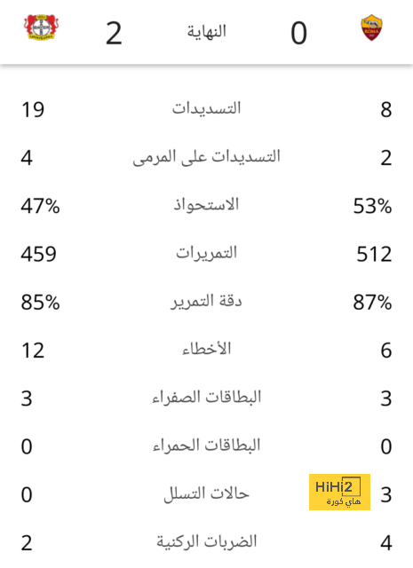 رومارينهو