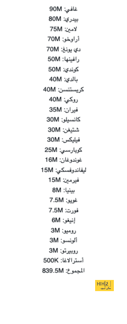 خيتافي ضد إسبانيول