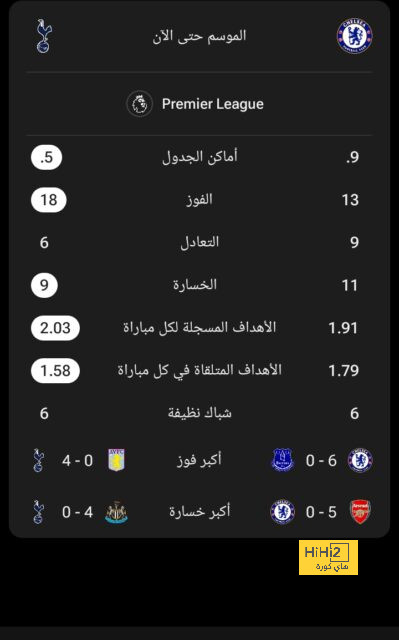 مباريات الدوري المصري