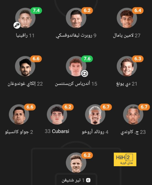 sivasspor vs galatasaray