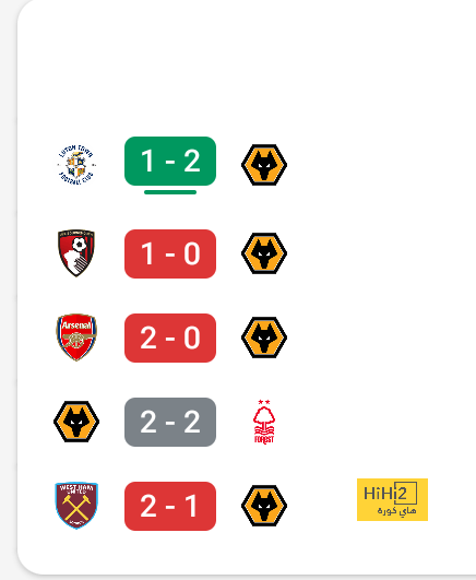 fulham vs arsenal