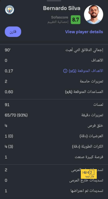 pak vs sa