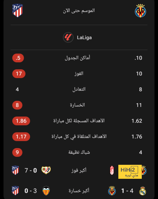 جدول مباريات الدوري القطري