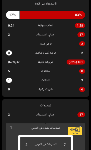 أقوى المباريات القادمة