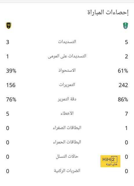 enyimba vs zamalek