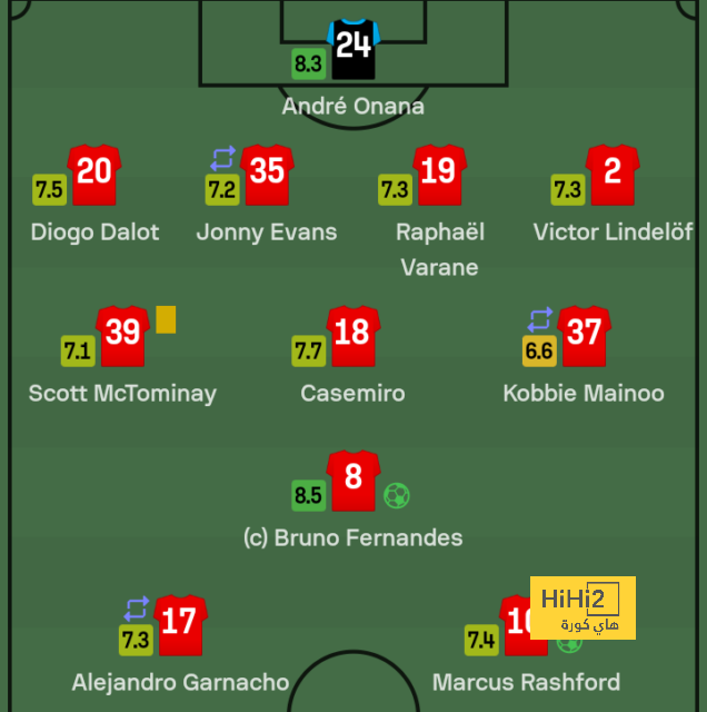 st-étienne vs marseille