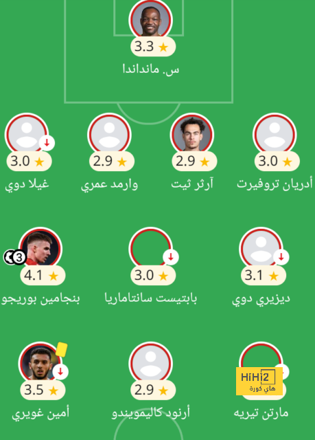 نتيجة مباراة برشلونة وريال مدريد اليوم