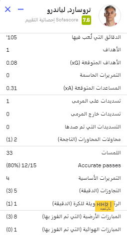 تحليل مباريات الدوري الإيطالي