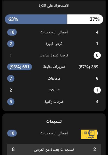 مواعيد مباريات كأس السوبر السعودي