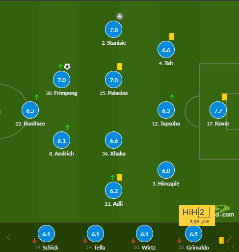 osasuna vs alavés