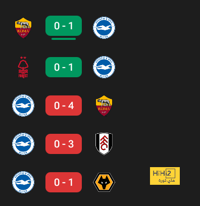 sivasspor vs galatasaray