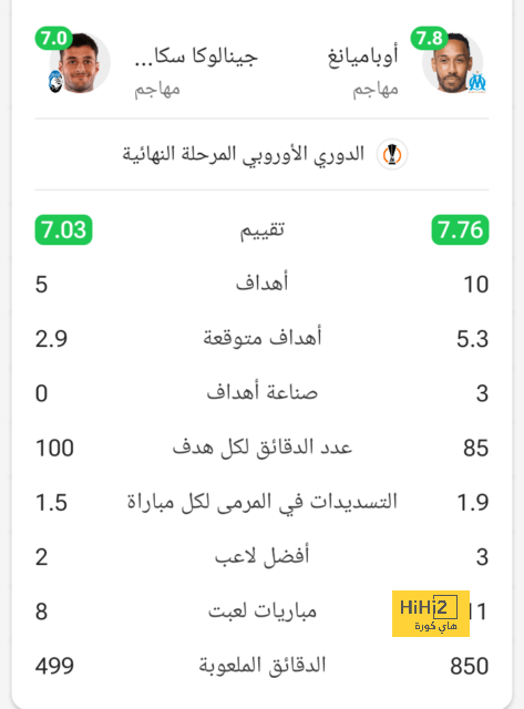 أفضل لاعب في الدوري الإنجليزي