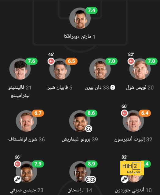 مواجهات حاسمة في الدوري الإسباني