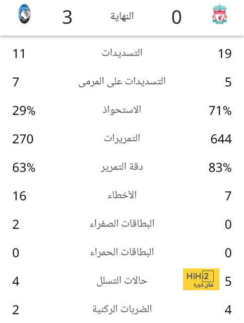 live cricket score