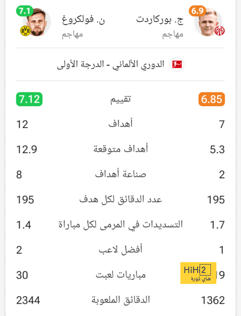 leicester city vs brighton