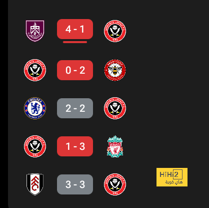 مباريات دور الـ16 في دوري الأبطال