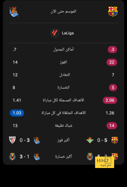 pak vs sa